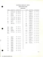 Preview for 27 page of HARRIS INTERTYPE GATES STEREO 80 Technical Manual