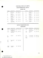 Preview for 29 page of HARRIS INTERTYPE GATES STEREO 80 Technical Manual