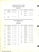 Preview for 30 page of HARRIS INTERTYPE GATES STEREO 80 Technical Manual