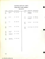 Preview for 32 page of HARRIS INTERTYPE GATES STEREO 80 Technical Manual