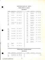 Preview for 33 page of HARRIS INTERTYPE GATES STEREO 80 Technical Manual