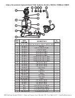 Preview for 6 page of Harris 156593 Installation, Operation & Parts