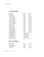 Preview for 118 page of Harris ADC 100 User Manual