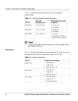 Preview for 16 page of Harris ADC-5105 Installation And Operation Manual