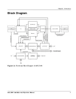 Preview for 19 page of Harris AES-3981 Installation And Operation Manual