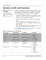 Preview for 34 page of Harris AES-3981 Installation And Operation Manual