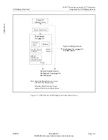 Preview for 45 page of Harris APEX Technical Manual