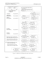 Preview for 46 page of Harris APEX Technical Manual