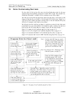 Preview for 128 page of Harris APEX Technical Manual