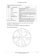 Preview for 51 page of Harris CMN-41 Installation And Operation Handbook