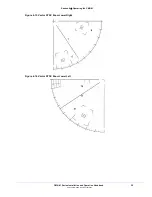 Preview for 53 page of Harris CMN-41 Installation And Operation Handbook