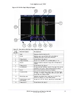 Preview for 69 page of Harris CMN-41 Installation And Operation Handbook