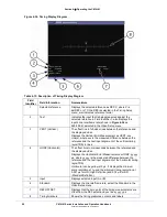 Preview for 76 page of Harris CMN-41 Installation And Operation Handbook