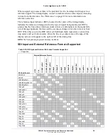 Preview for 77 page of Harris CMN-41 Installation And Operation Handbook