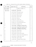 Preview for 60 page of Harris CRITERION 90-1 Technical Manual