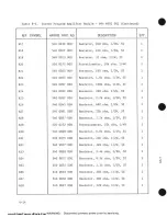 Preview for 69 page of Harris CRITERION 90-1 Technical Manual