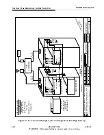 Preview for 50 page of Harris FlexStar Technical Manual