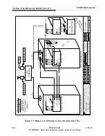 Preview for 52 page of Harris FlexStar Technical Manual