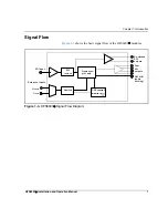 Preview for 21 page of Harris HFS6801+ Installation And Operation Manual