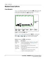 Preview for 20 page of Harris HMX6803+ Installation And Operation Manual