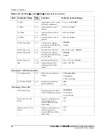 Preview for 70 page of Harris HMX6803+ Installation And Operation Manual