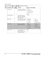 Preview for 76 page of Harris HMX6803+ Installation And Operation Manual