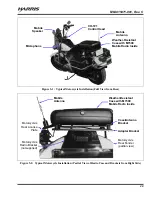 Preview for 29 page of Harris M5300 Installation And Safety Manual