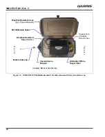 Preview for 30 page of Harris M5300 Installation And Safety Manual