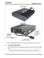 Preview for 31 page of Harris M5300 Installation And Safety Manual