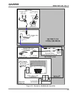 Preview for 55 page of Harris M5300 Installation And Safety Manual