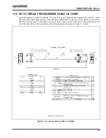 Preview for 67 page of Harris M5300 Installation And Safety Manual