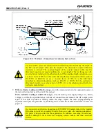 Preview for 74 page of Harris M5300 Installation And Safety Manual