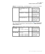 Preview for 35 page of Harris NEXIO AMP NX3801HDX Hardware Installation And User'S Manual