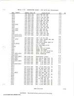 Preview for 155 page of Harris STX-1B Manual