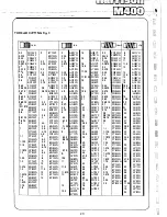 Preview for 22 page of Harrison Labs M400 Operation Manual