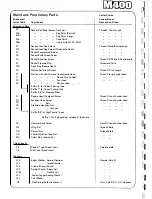 Preview for 80 page of Harrison Labs M400 Operation Manual