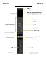 Preview for 11 page of Harrison Mixbus VBM User Manual