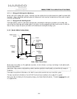 Preview for 24 page of Harsco Industrial MODU-FIRE FORCED DRAFT N750 Installation & Owner'S Manual