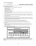 Preview for 36 page of Harsco Industrial MODU-FIRE FORCED DRAFT N750 Installation & Owner'S Manual