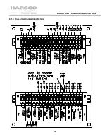 Preview for 48 page of Harsco Industrial MODU-FIRE FORCED DRAFT N750 Installation & Owner'S Manual