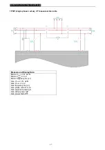 Preview for 47 page of Harsen GU641A Operation Manual