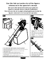 Preview for 2 page of HART HLVC01 Operator'S Manual