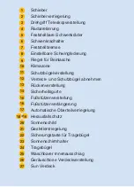 Preview for 4 page of Hartan SKY Instructions Manual