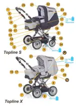 Preview for 3 page of Hartan Topline S Instructions Manual