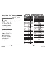 Preview for 17 page of Hartig+Helling UFB 90 Operating Instruction