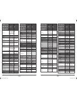 Preview for 18 page of Hartig+Helling UFB 90 Operating Instruction