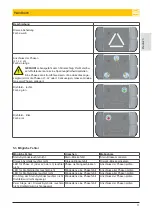 Preview for 11 page of HARTING 61 12 201 0010 Handbuch Manual