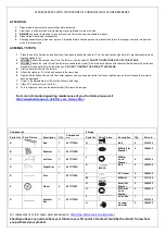 Hartman AMALFI 60717162 Assembly Instructions preview