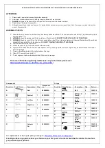 Hartman CAPRI 60829062 Assembly Instructions preview