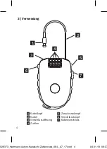 Preview for 4 page of Hartmann 10028373 Instructions For Use Manual